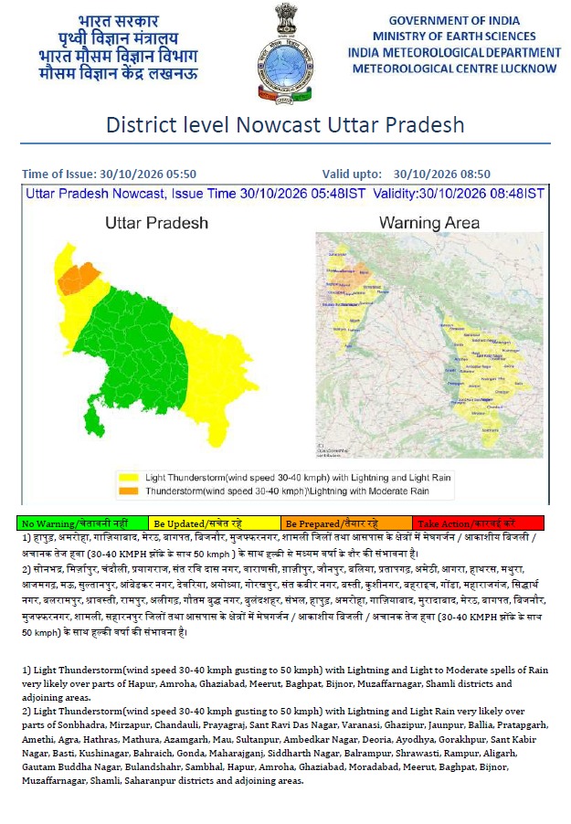 up-prayagraj-weather-alert-