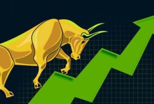 stock-market-early-trade