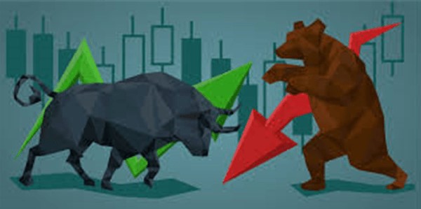stock-market-early-trade