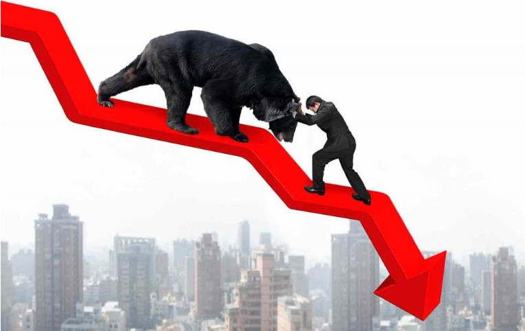 stock-market-early-trade